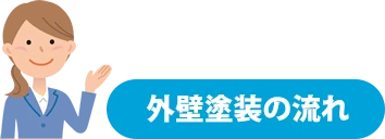 外壁塗装の流れ