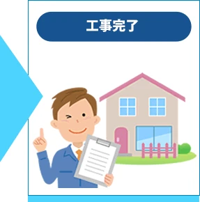 工事完了